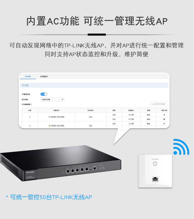 TP-LINK TL-ER5110G智能IP帶寬管理連接數限制WEB認證AC控制器AP酒店wifi覆蓋高速光纖千兆企業級商用路由器